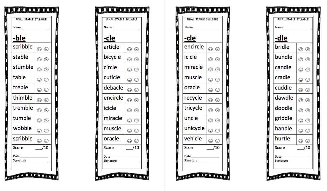 Final Stable Syllable Anchor Chart