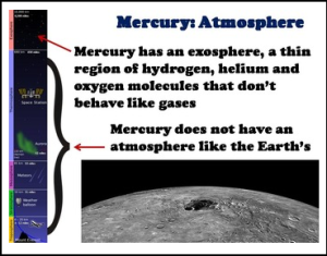 FREE Space Science PPT