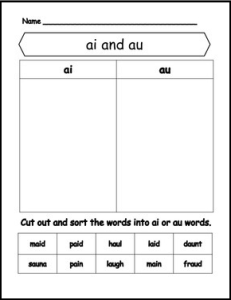 Letter combinations