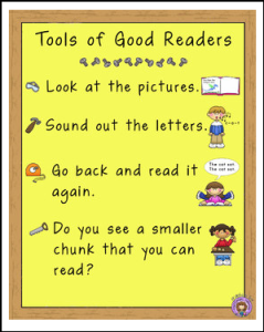 tools of good readers
