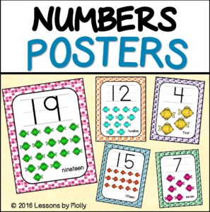 number-posters