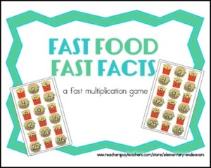 Fast Food Fast Facts