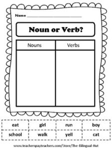 FREE LANGUAGE ARTS LESSON – “Noun or Verb Sort (Cut and Paste ...