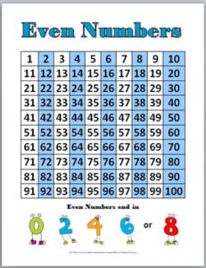 FREE MATH LESSON – “Odd and Even Number Charts and Student Worksheets ...
