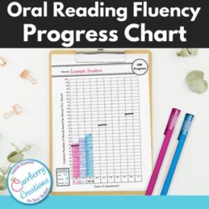 FREE LANGUAGE ARTS LESSON – “ORF Progress Monitoring Graph” – The Best ...